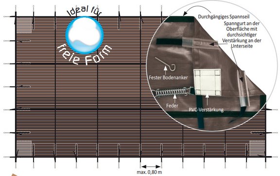 pool-sicherheitsnetz-grille-extrem-1.jpg 