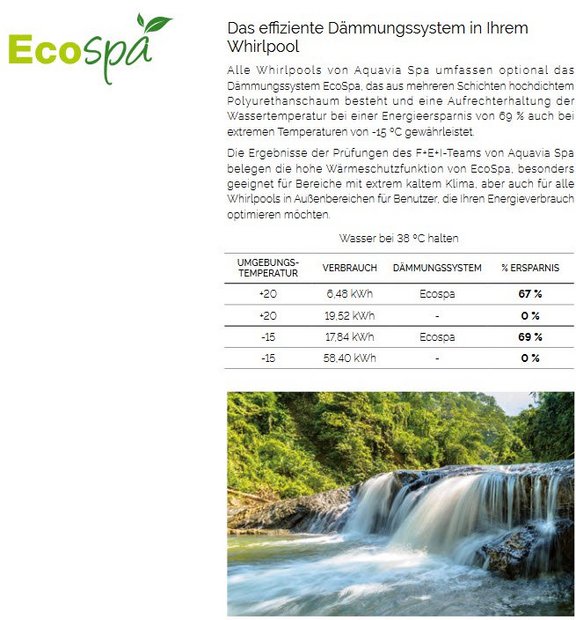 whirlpool-kosten-eco-spa.jpg 